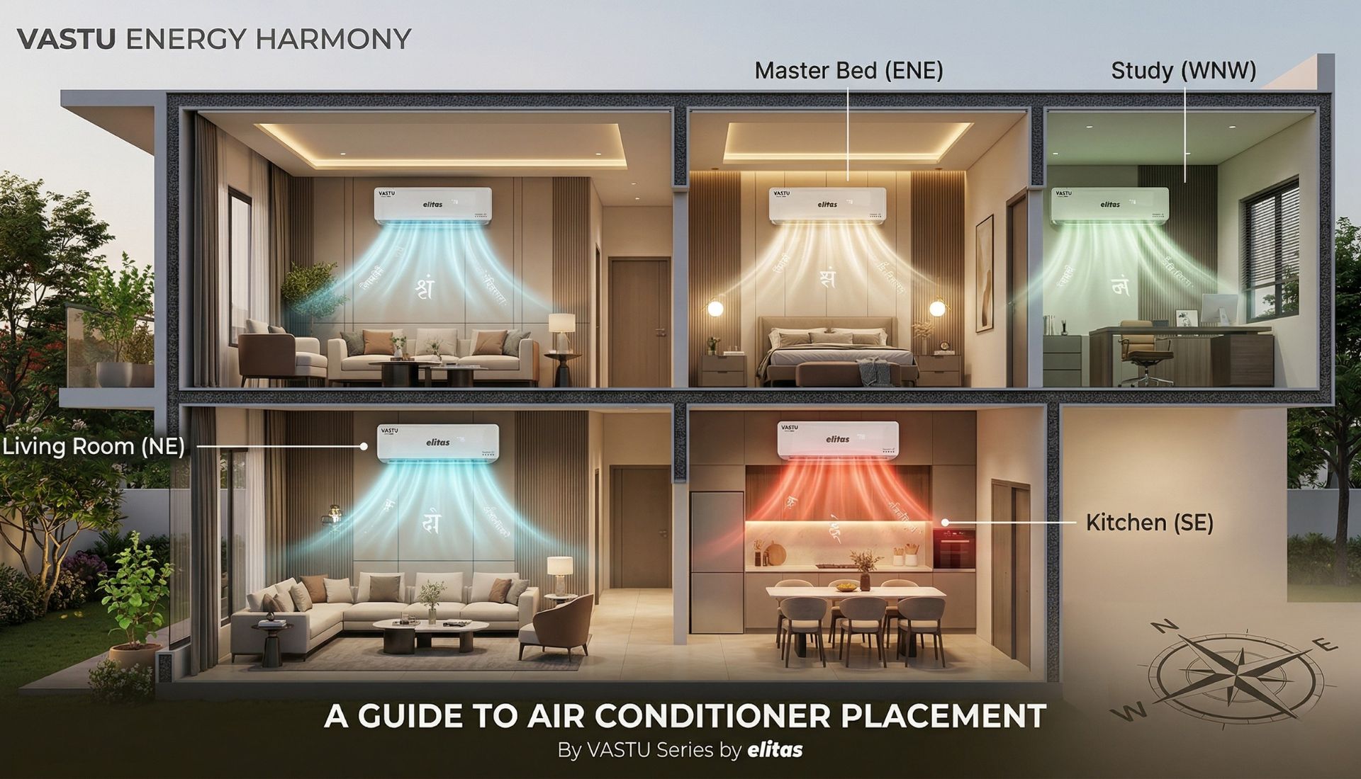 Where Should AC Be Installed in a Home According to Vastu