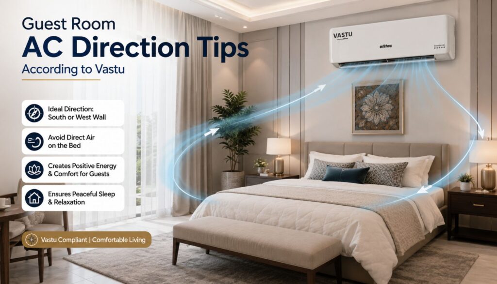 Guest Room AC Direction Tips According to Vastu