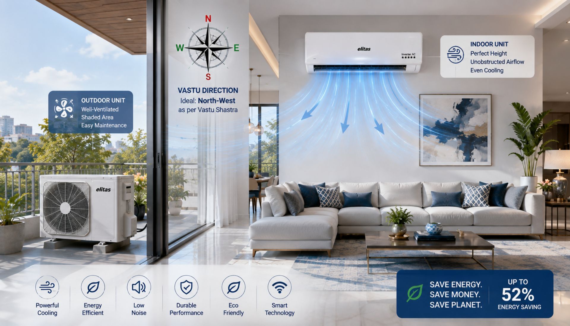 Split AC Indoor vs Outdoor Unit Placement According to Vastu